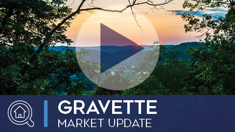 Gravette Market Update